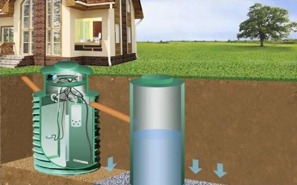 Септик Терра 3 ПР